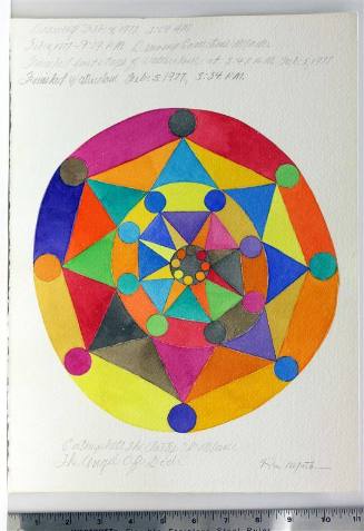 Contemplate the Unity of Man